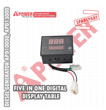 FIVE IN ONE DIGITAL DISPLAY